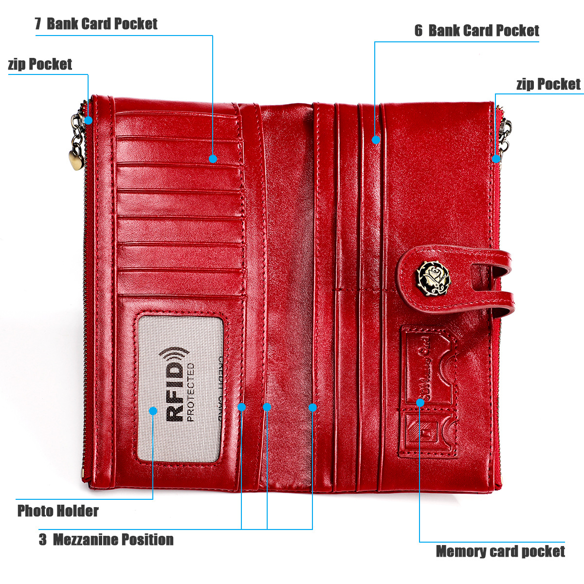 Rfid Blocking Genuine Leather  - đánh giá và giá Women'S Bags At M&S